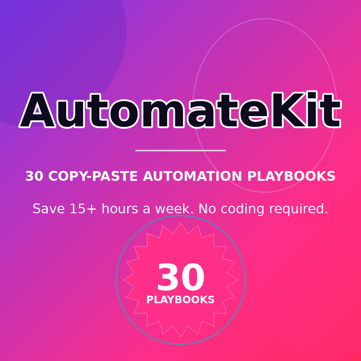 AutomateKit — 30 automation playbooks